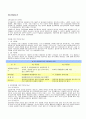 대기오염물질 (Air pollutant)  control system  4페이지