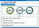 Ryanair의 서비스 14페이지
