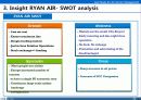 Ryanair의 서비스 15페이지