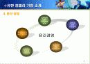 유한킴벌리의 환경경영 7페이지