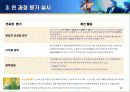 유한킴벌리의 환경경영 14페이지