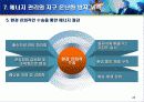 유한킴벌리의 환경경영 25페이지