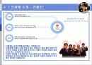 신세계에 대한 모든것 (인사관리) 6페이지