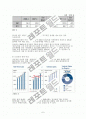 도요타 (TOYOTA) 인사관리의 모든것 8페이지
