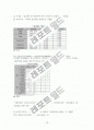 도요타 (TOYOTA) 인사관리의 모든것 18페이지