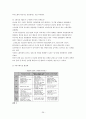 도요타 (TOYOTA) 인사관리의 모든것 29페이지