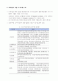 토지이용 중복규제 실태와 개선방안 4페이지