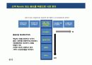★[A+레포트]히든챔피언(헤르만지몬)에 대하여★ 7페이지