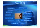 6sigma QFD분석 (인천연필공장) 5페이지
