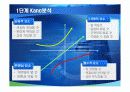 6sigma QFD분석 (인천연필공장) 6페이지