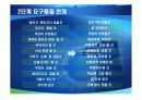 6sigma QFD분석 (인천연필공장) 7페이지