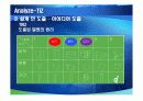 종이헬리콥터를 이용한 6SIGMA분석 (ANALYZE) 14페이지