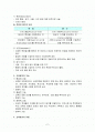 평가의 기초 2페이지