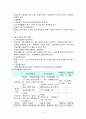 평가의 기초 4페이지