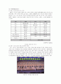 프로볼링활성화방안 6페이지