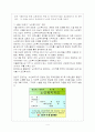 지방자치단체의 사회복지 관련 조례 적용사례와 개요 4페이지