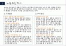 노동조합론, 단체교섭, 단체협약 6페이지