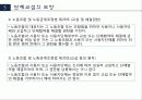 노동조합론, 단체교섭, 단체협약 20페이지