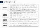 노동조합론, 단체교섭, 단체협약 21페이지