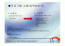 세계시간(c언어) 17페이지