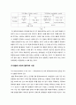 경희대 정치학과 서양정치사상사 시험 모범답안 6페이지