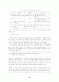 경제개혁개방으로본 중국과 북한의 관계 14페이지