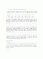 기혼여성의 취업문제 4페이지