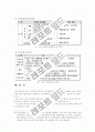 물문제와 인간 20페이지