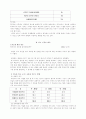 배우자의 외도문제 13페이지
