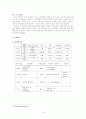 비정규직 여성 노동자 10페이지