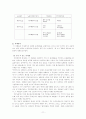 비정규직 여성 노동자 11페이지