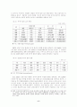 사이버 일탈 6페이지
