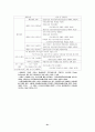 사이버 테러 22페이지