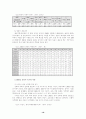 성폭력범죄의 처벌및 피해자 보호에 관한 법률 19페이지