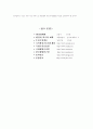 적조(바다의 검은 독) 11페이지