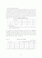 중국 가전 시장 현황과 우리의 대응 방안 17페이지