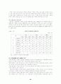 중국 가전 시장 현황과 우리의 대응 방안 26페이지