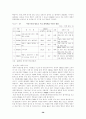 중국 가전 시장 현황과 우리의 대응 방안 38페이지