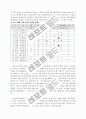 환경갈등NIMBY해소방안 4페이지