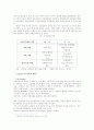 ngo 비정부기구 13페이지