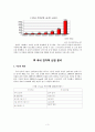 E-BOOK 현재와 그 미래에 대해서 -한국의 전자책산업의 문제점과 고찰방안모색- 3페이지