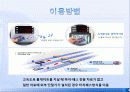 하이패스 시스템(Hi pass System) 10페이지