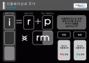 주가와 거시경제변수 12페이지