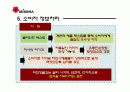 저가 화장품( MISSHA와 THE FACE SHOP) 광고 분석 18페이지