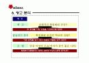 저가 화장품( MISSHA와 THE FACE SHOP) 광고 분석 20페이지