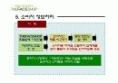 저가 화장품( MISSHA와 THE FACE SHOP) 광고 분석 36페이지
