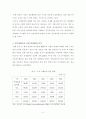 [민간경비] 민간경비 5페이지
