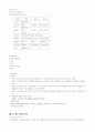 아동간호학 1~28장 정리 17페이지