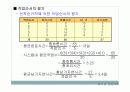 일정계획  16페이지