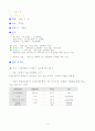 그랜드 힐튼호텔 객실부분 경쟁력 3페이지